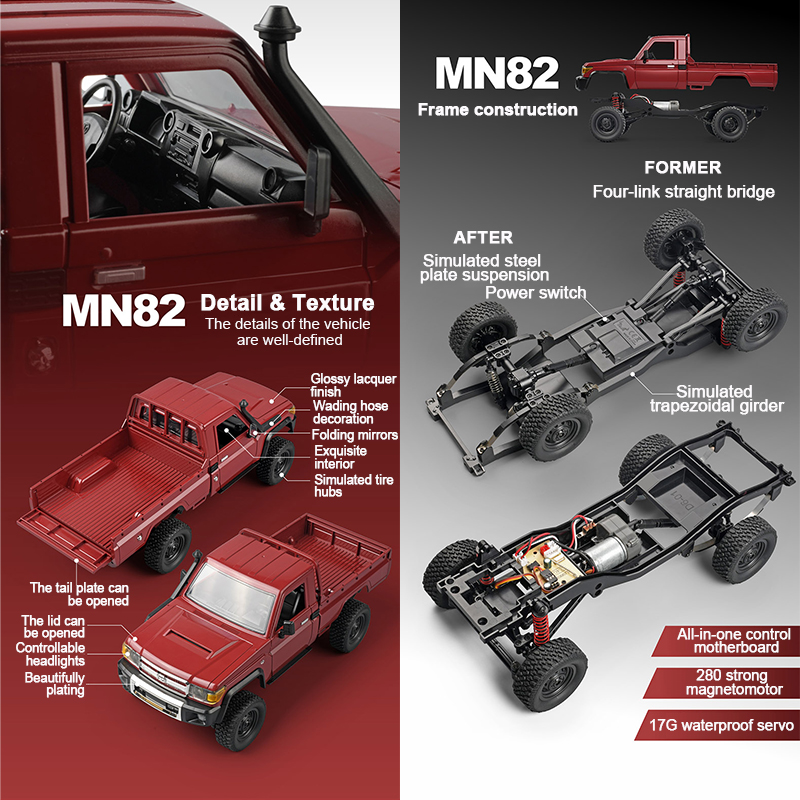 ZWN MN82 1:12 Retro Rc Car Wit – Rc Hobby Tech Bali recenzja i cena